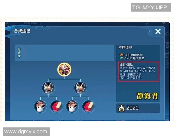 王者荣耀：定位、认识、技巧全解析